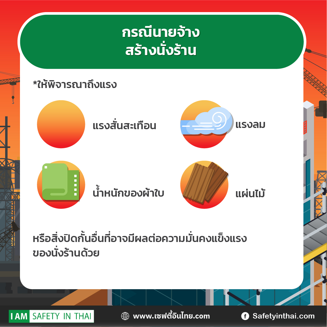 ประกาศกรมสวัสดิการและคุ้มครองแรงงาน เรื่อง หลักเกณฑ์ วิธีการ และเงื่อนไขการคำนวณออกแบบและควบคุมการใช้นั่งร้านโดยวิศวกร